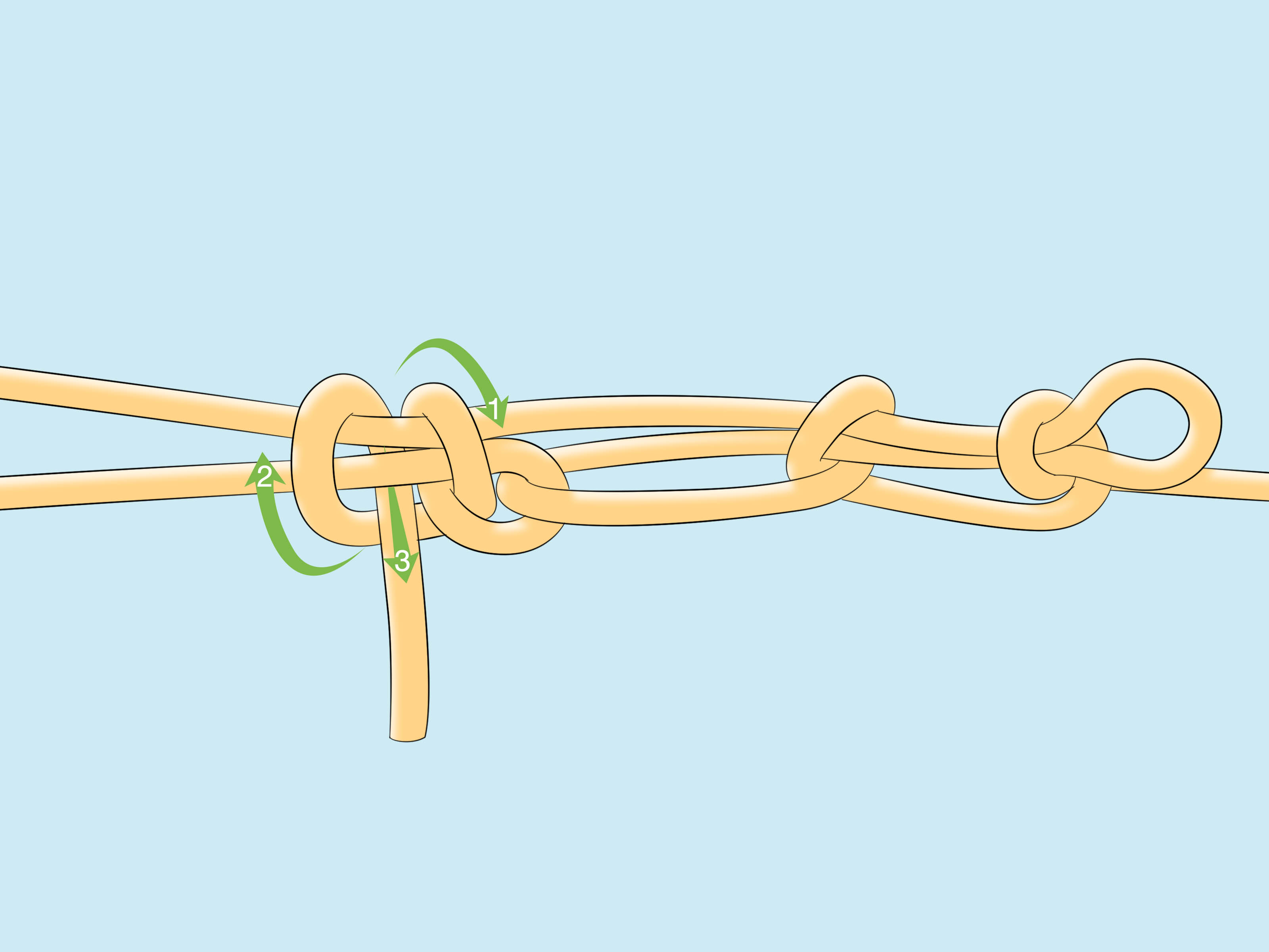 How to Tie a Trucker’s Hitch: Easy Steps