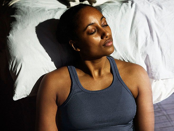 Breast Cancer: A Visual Guide to Self-Examination