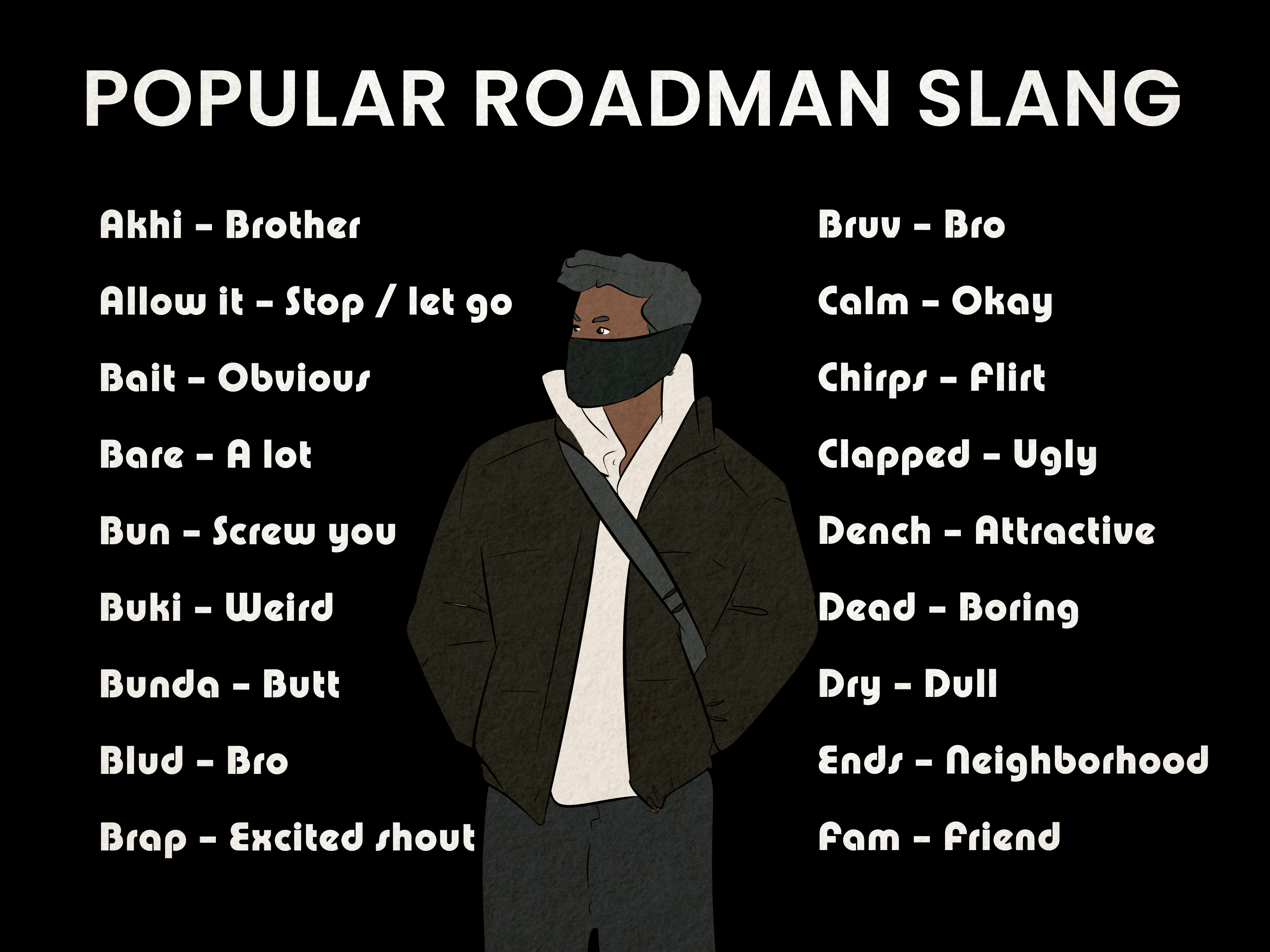 Roadman Slang: A Guide to UK Street Lingo